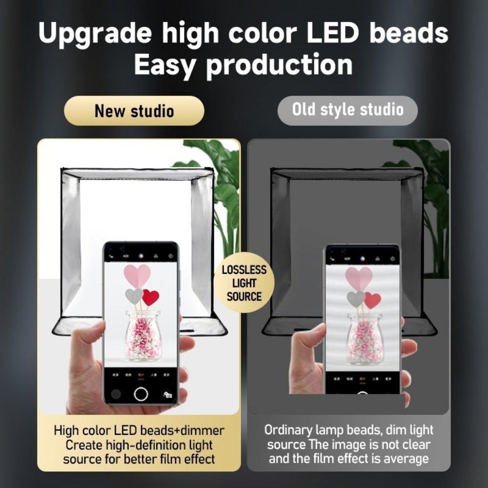 Photography Lighting Board - Kotak Lampu LED Mini 45/65cm dengan