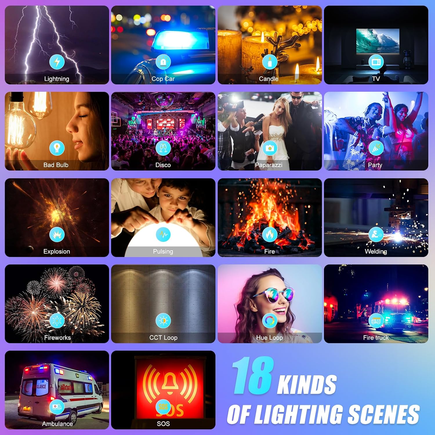 Lampu Video Panel LED RGB deng - Photography Lighting Rgb ulasan dan harga