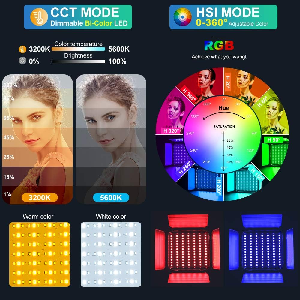 Lampu Video Panel LED RGB deng - Photography Lighting Rgb ulasan dan harga