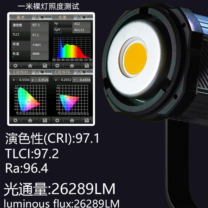 Lampu fotografi definisi tingg - Photography Lighting Definition ulasan dan harga