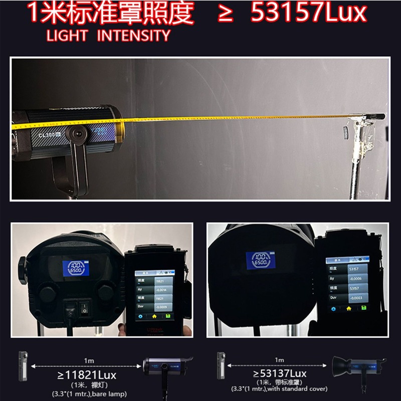 Lampu fotografi definisi tingg - Photography Lighting Definition ulasan dan harga
