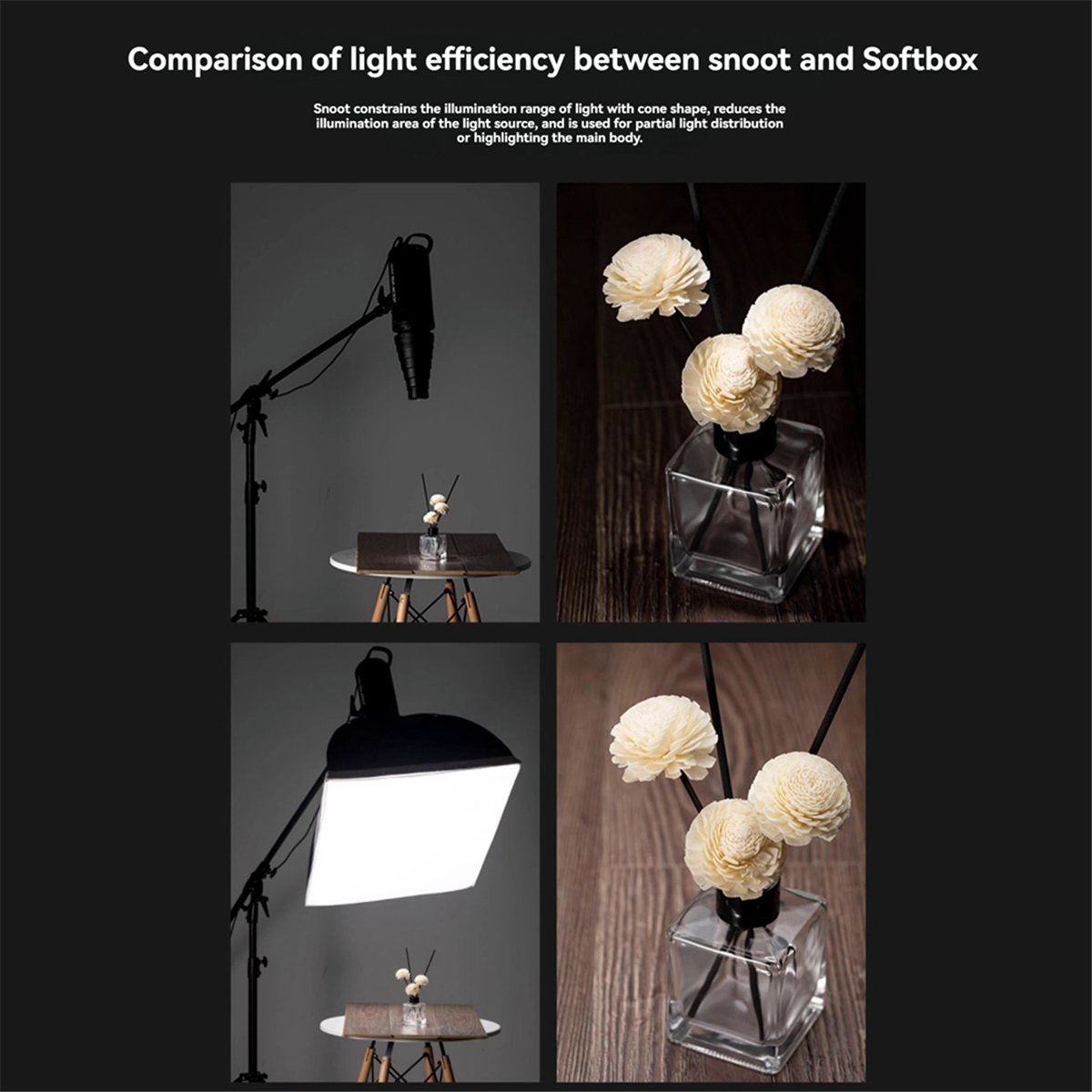 M05K Mount Large Flash Snoot A - Photography Lighting Mount ulasan dan harga
