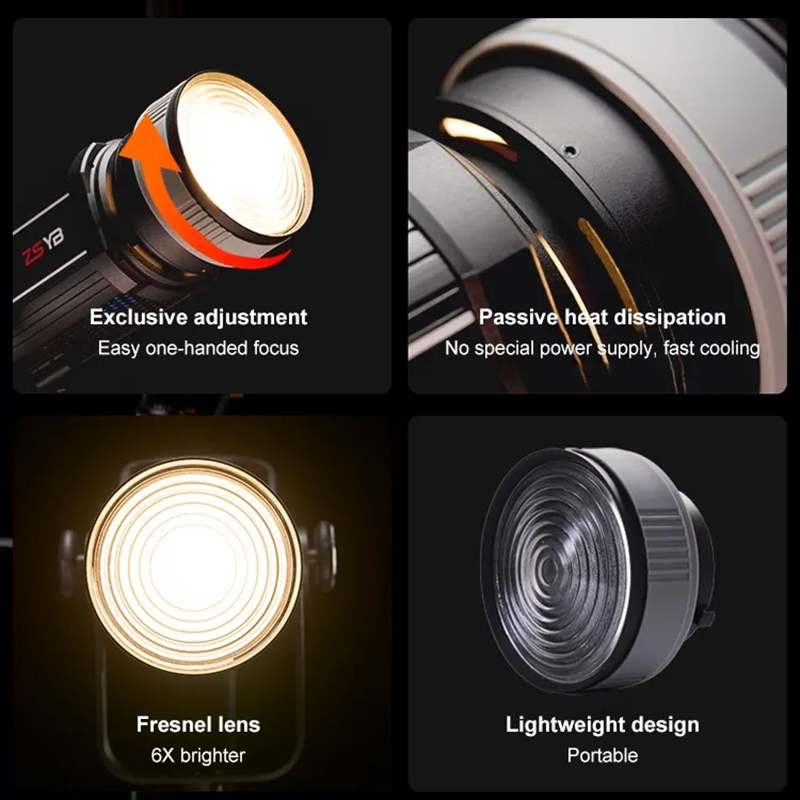 Lensa Fresnel 15-55 Derajat de - Photography Lighting And Background ulasan dan harga