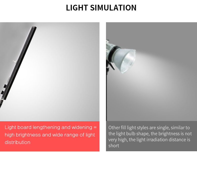 Kit Pencahayaan Studio Foto 40 - Photography Lighting Board ulasan dan harga