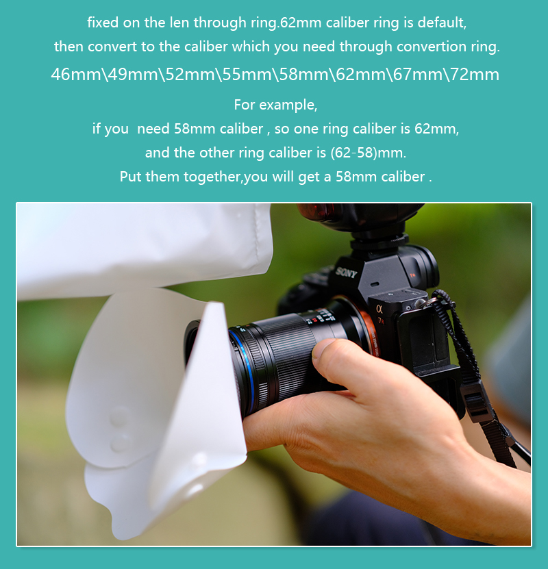 Reflektor fotografi makro 25mm - Photography Lighting Board ulasan dan harga