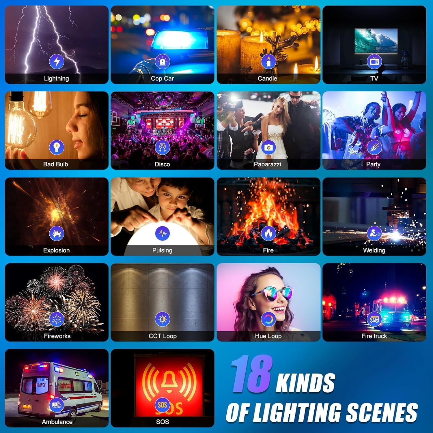 Kit Pencahayaan Video LED RGB, - Photography Lighting Rgb ulasan dan harga