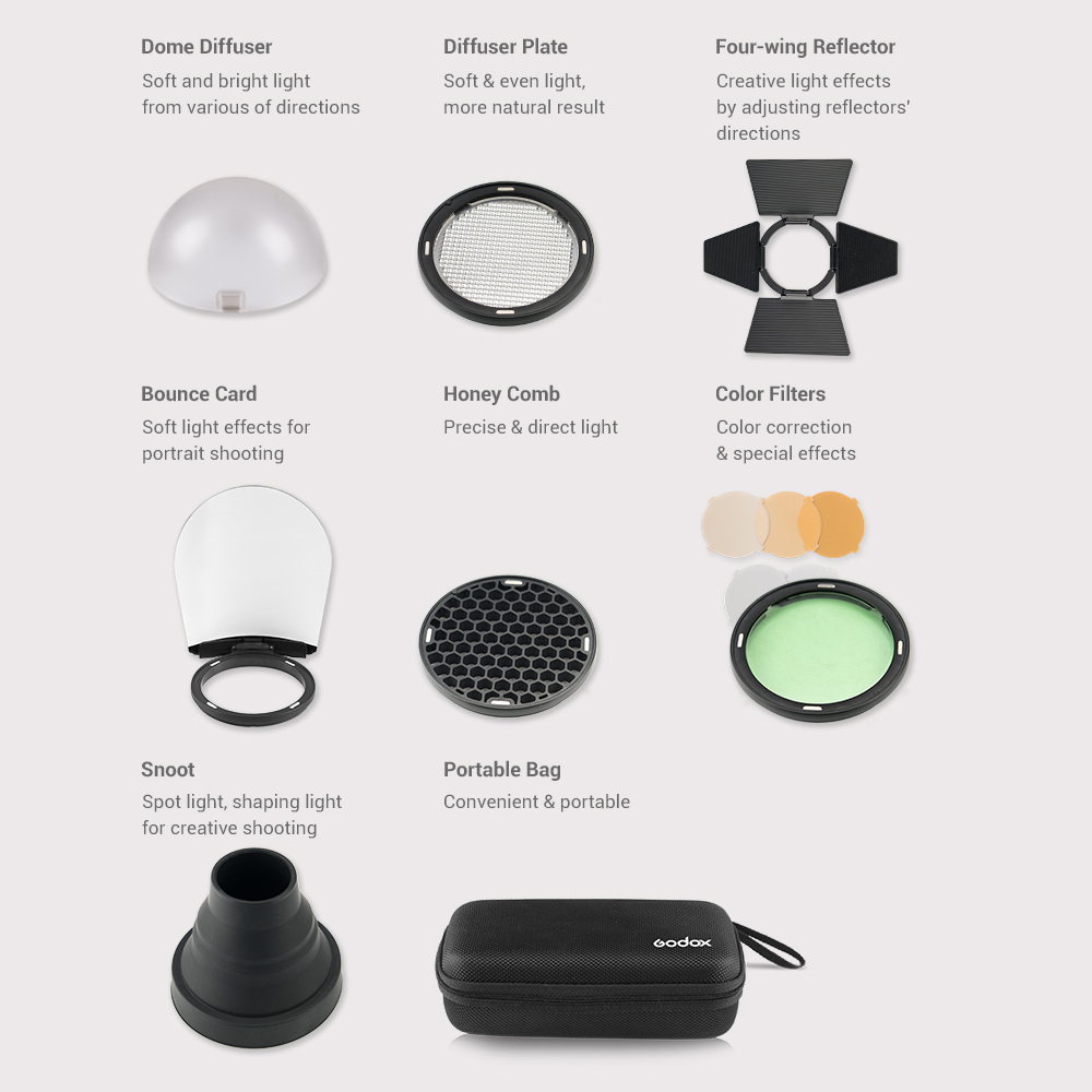 Godox AK-R1 Set Aksesori lampu - Photography Lighting Setup ulasan dan harga