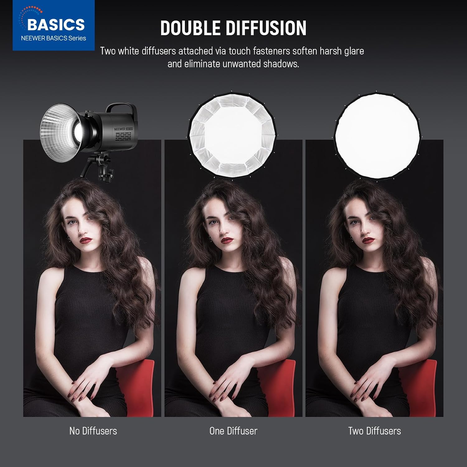 Softbox Parabola dengan Duduka - Photography Lighting Mount ulasan dan harga