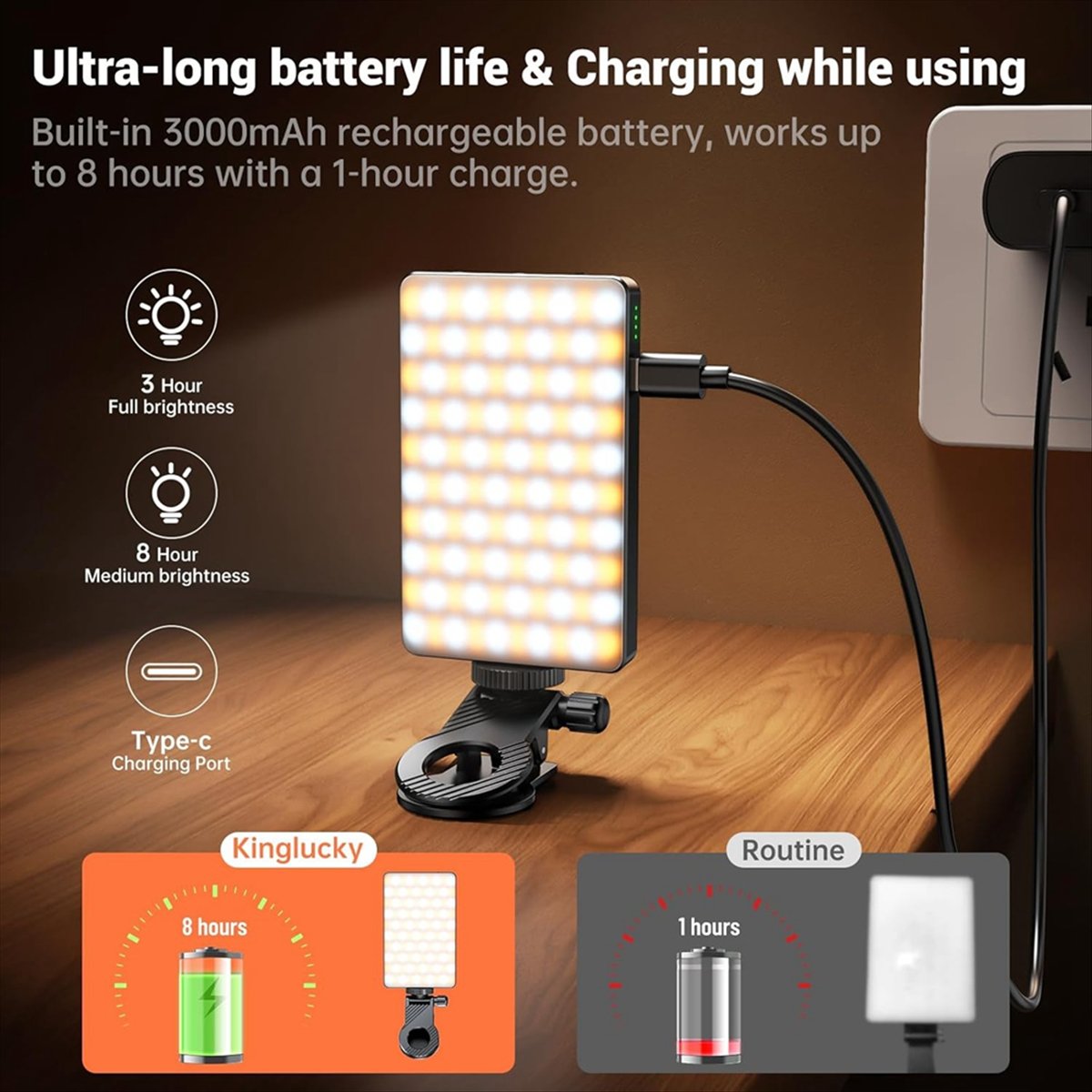 N05R Lampu Saku Mini M12 RGB B - Photography Lighting Rgb ulasan dan harga