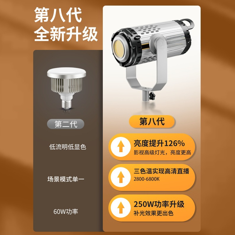 Lampu sorot daya tinggi 250W u - Photography Lighting Definition ulasan dan harga