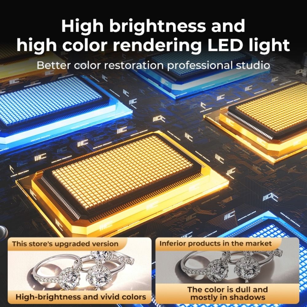Kotak Lampu LED Studio 45/65cm - Photography Lighting Board ulasan dan harga